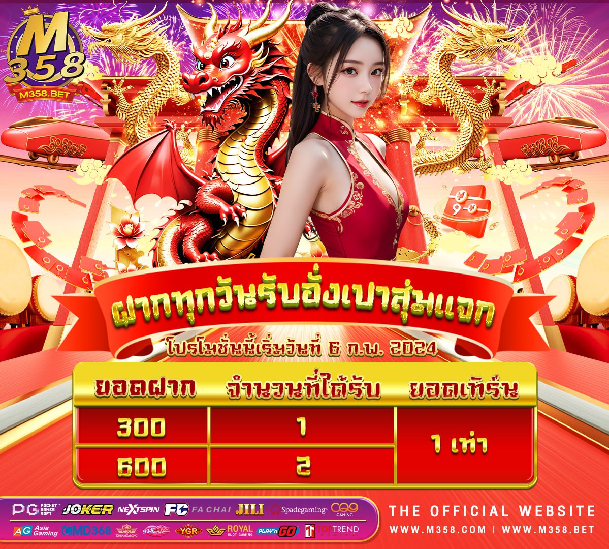 เครดิต ฟรี แค่ สมัคร 100เครดิต ฟรี ล่าสุด แค่ สมัคร